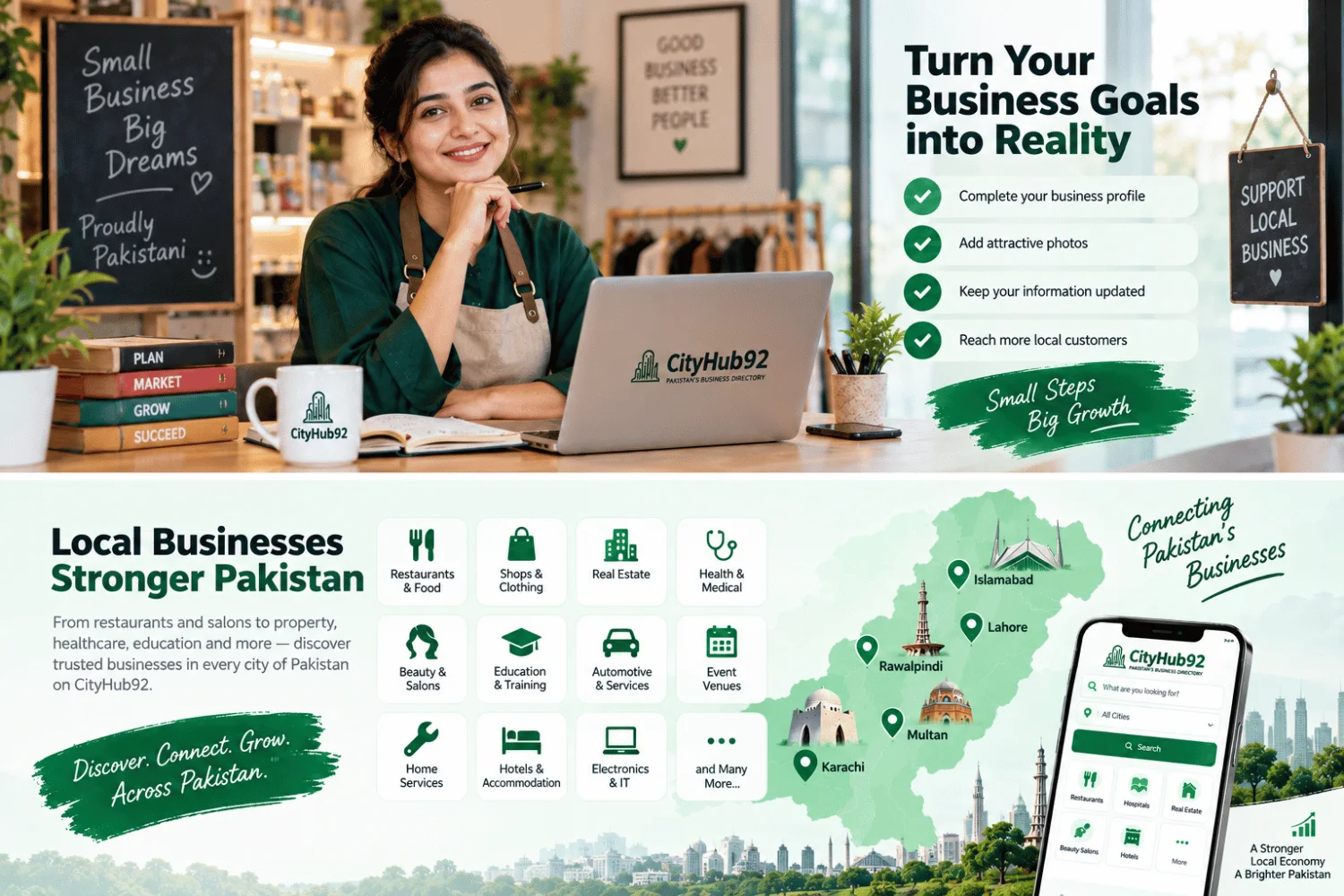 How to Grow a Small Business in Pakistan: A Practical Guide for Local Entrepreneurs