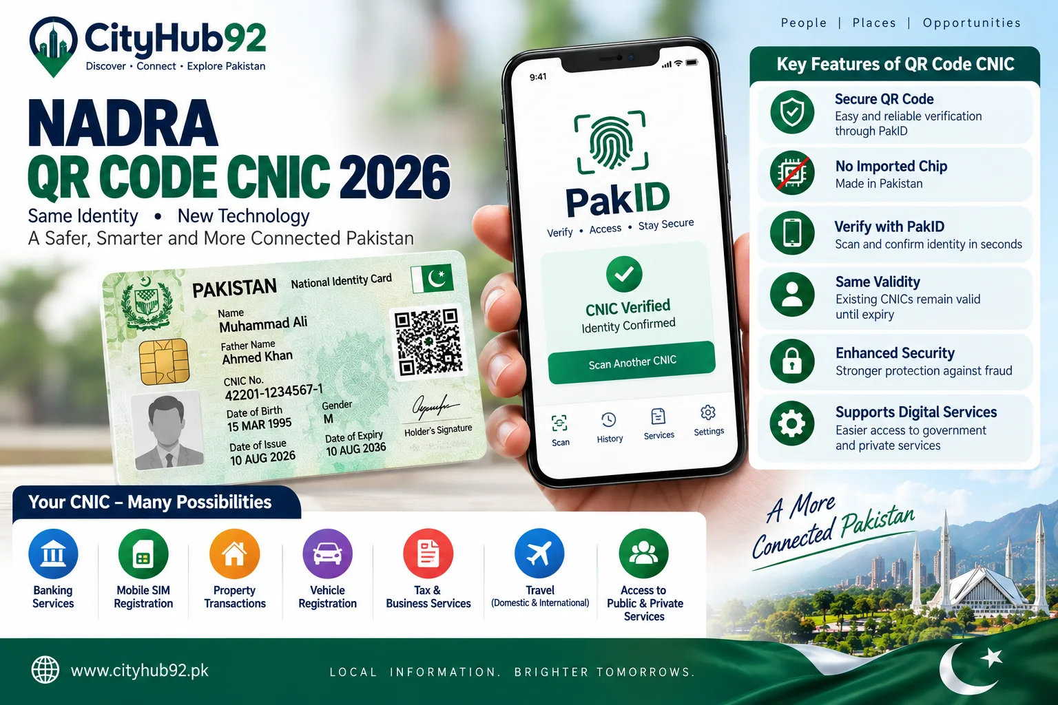 NADRA New QR Code CNIC 2026: Features, Pak ID Verification, Renewal & Complete Guide